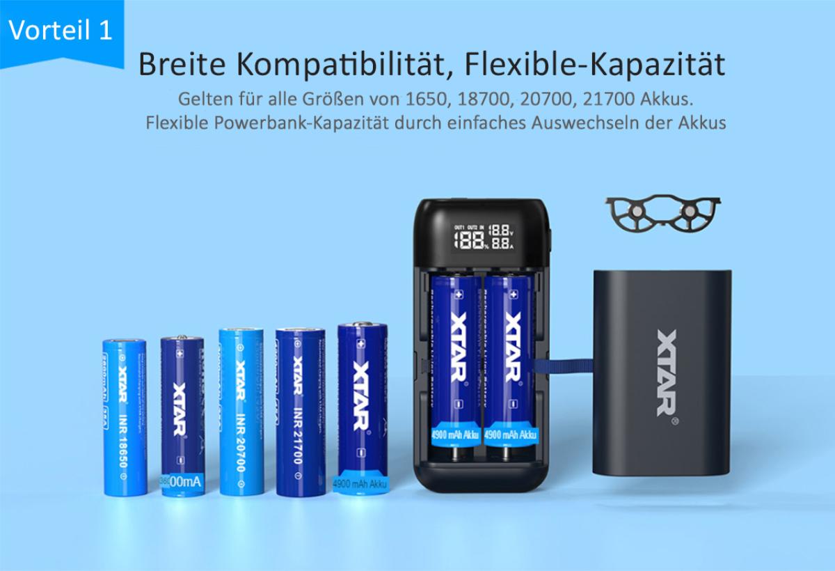 XTAR PB2SL, Ladegerät und Powerbank 2-Slot, 18650 bis 21700, QC3.0