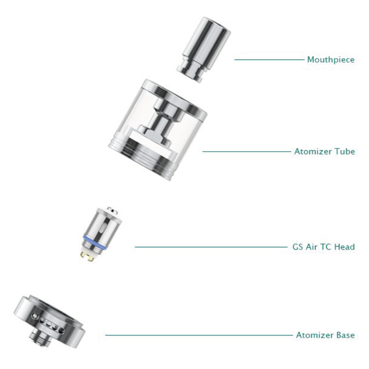 Eleaf GS Tank, 3ml, 22mm, 0.15 Ohm