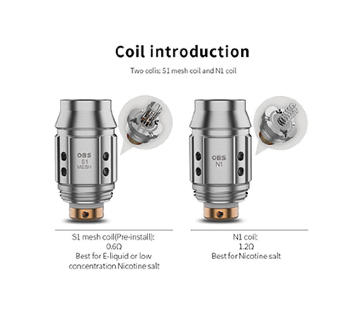 OBS Cube Mini Coils