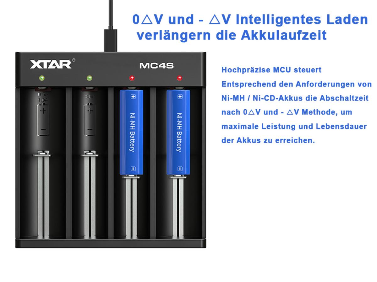 XTAR MC4S kompaktes 4-Schacht Ladegerät für Li-Ion und Ni/MH Akkus