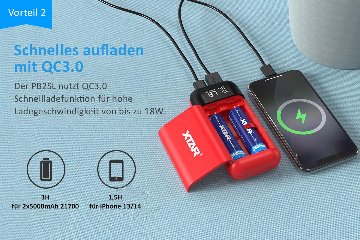 XTAR PB2SL, Ladegerät und Powerbank 2-Slot, 18650 bis 21700, QC3.0