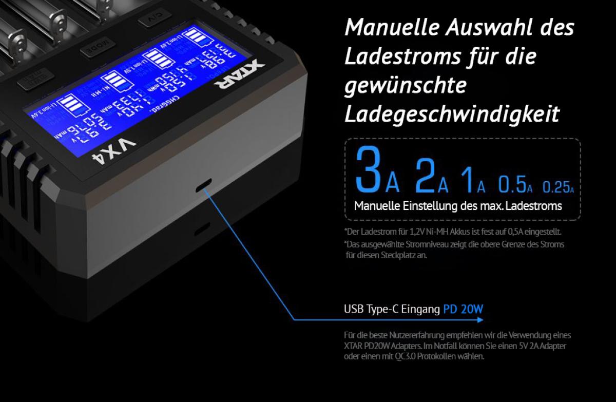 Xtar VX4 Universelles Analyse Ladegerät für 1.5V / 3.6 - 3.7V Li-Ion / 3.2V LiFePO4 & 1.2V Ni-MH Akkus