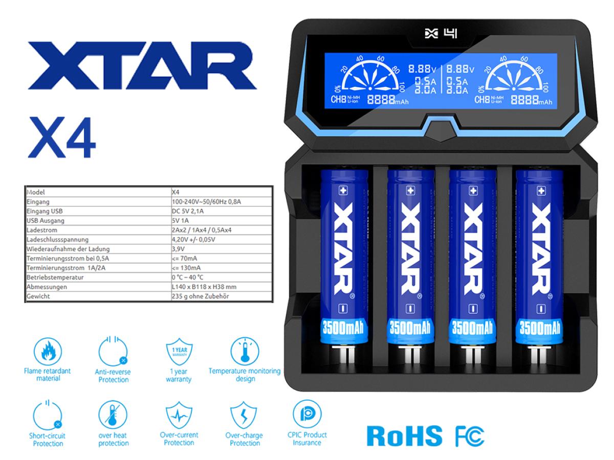 XTAR X4 Ladegerät 4-Slot mit integriertem Netzteil 240 VAC und Display