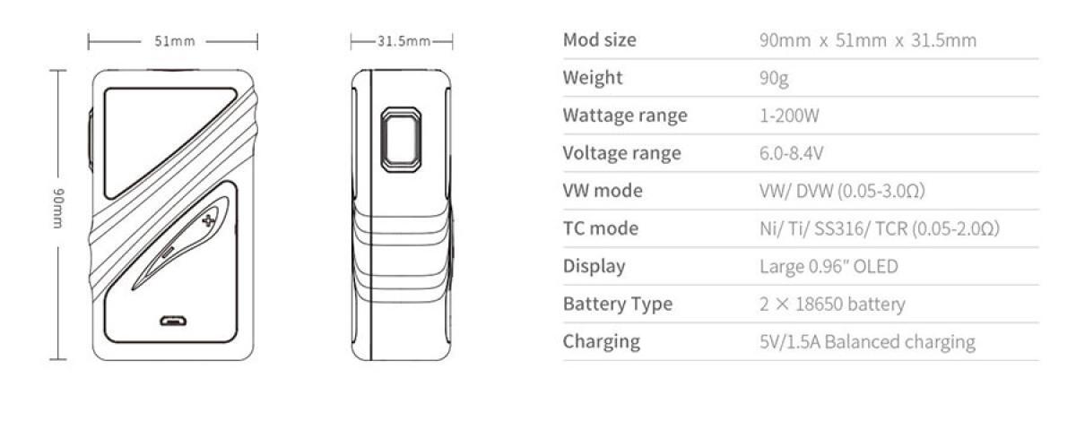 SMOANT Taggerz 200W Akkuträger