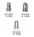 Eleaf GTL Coil